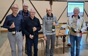 Assemblée générale du club