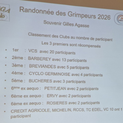 2026 Randonnée des grimpeurs